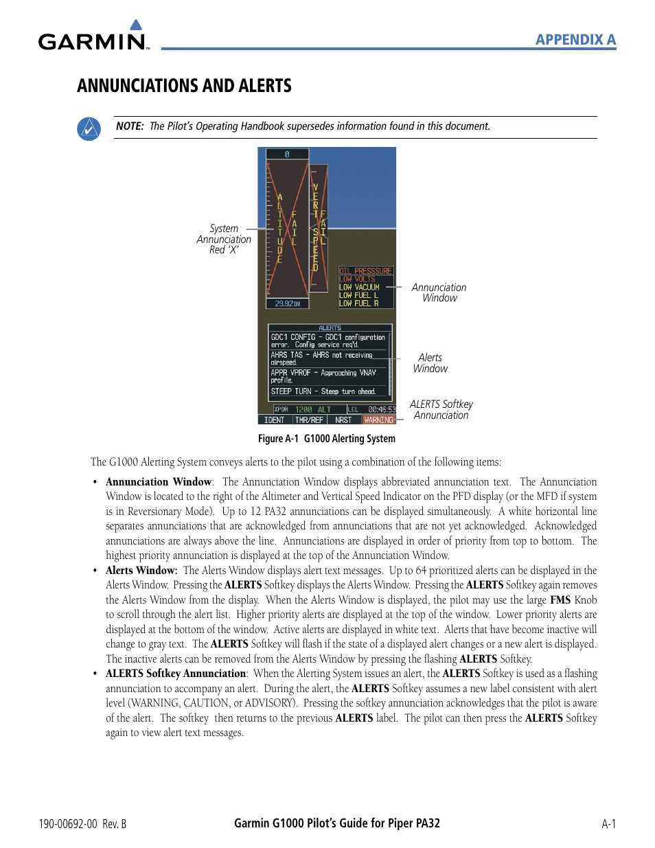 Appendices, Annunciations and alerts, Appendix a | Garmin G1000 Piper PA32 User Manual | Page 407 / 450
