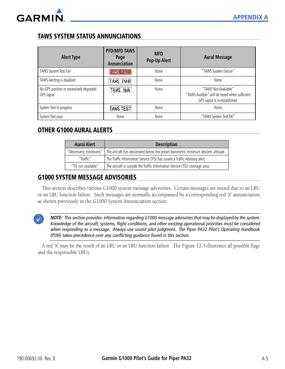 Taws system status annunciations, Other g1000 aural alerts, G1000 system message advisories | Appendix a | Garmin G1000 Piper PA32 User Manual | Page 411 / 450