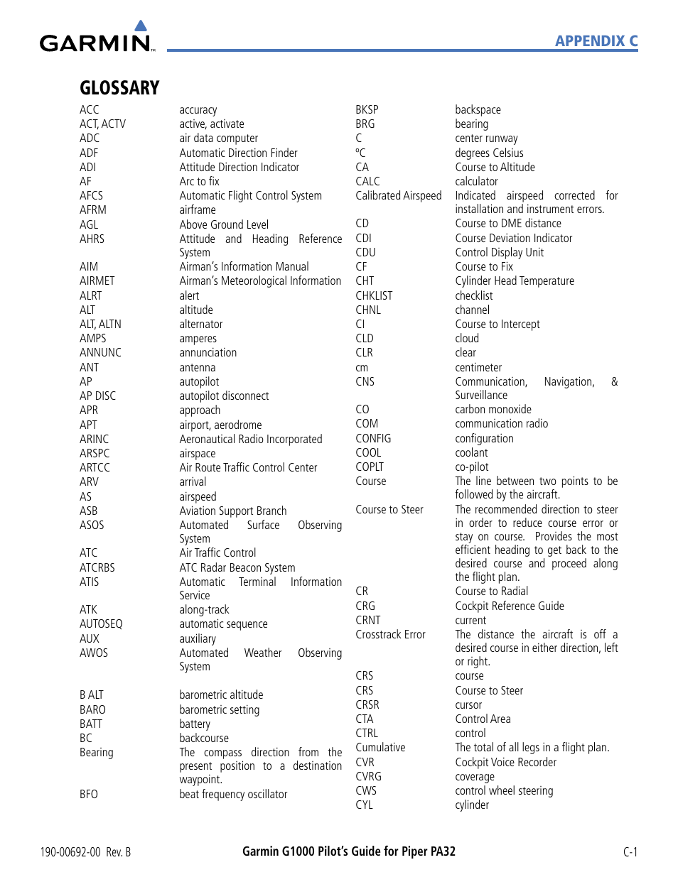 Glossary, Appendix c | Garmin G1000 Piper PA32 User Manual | Page 427 / 450