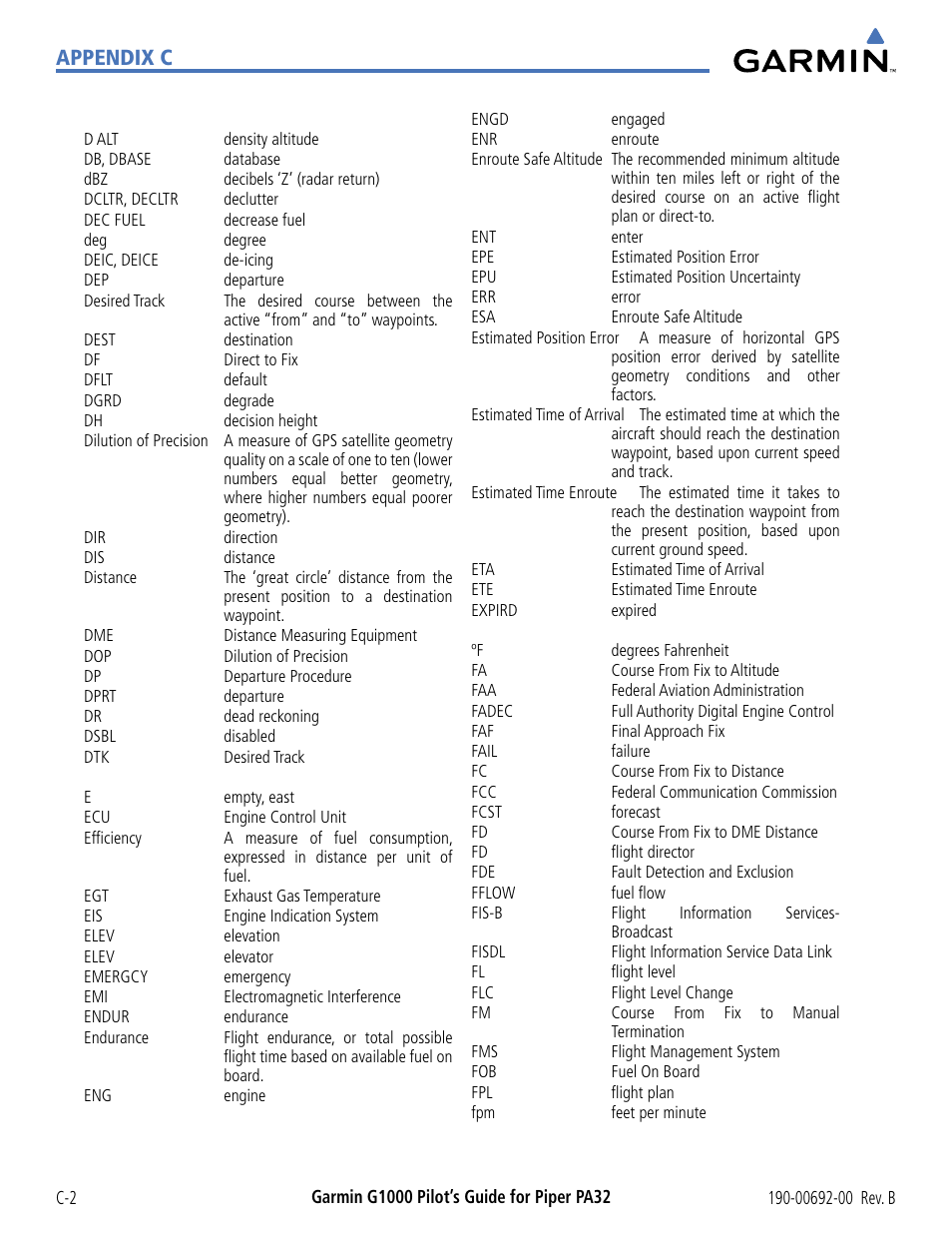 Appendix c | Garmin G1000 Piper PA32 User Manual | Page 428 / 450