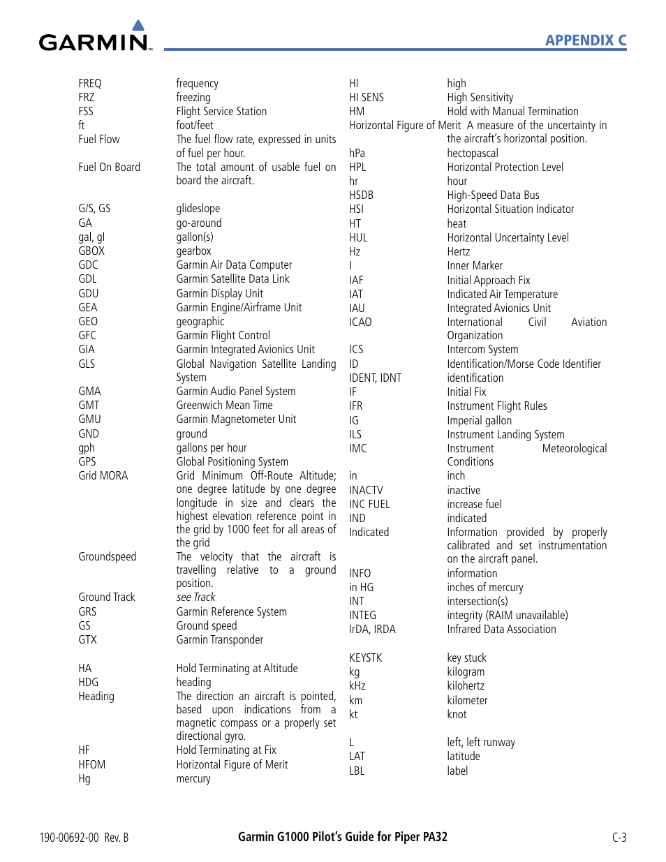 Appendix c | Garmin G1000 Piper PA32 User Manual | Page 429 / 450