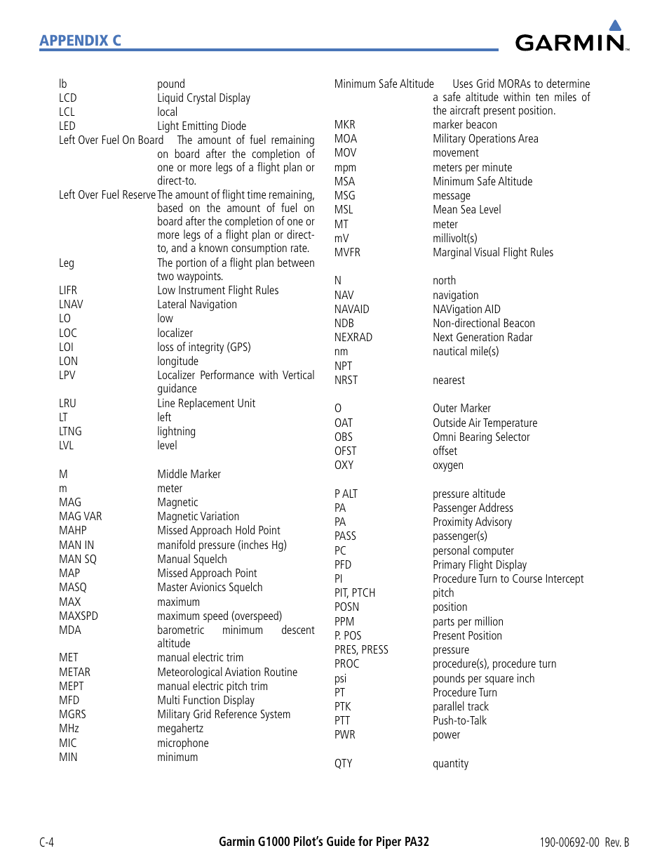 Appendix c | Garmin G1000 Piper PA32 User Manual | Page 430 / 450