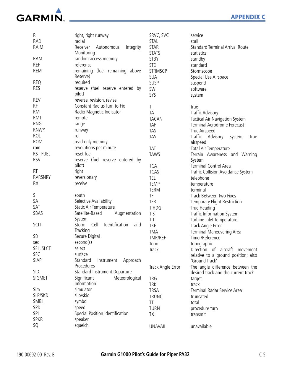 Appendix c | Garmin G1000 Piper PA32 User Manual | Page 431 / 450