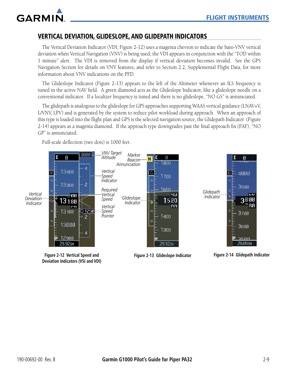 Flight instruments | Garmin G1000 Piper PA32 User Manual | Page 59 / 450