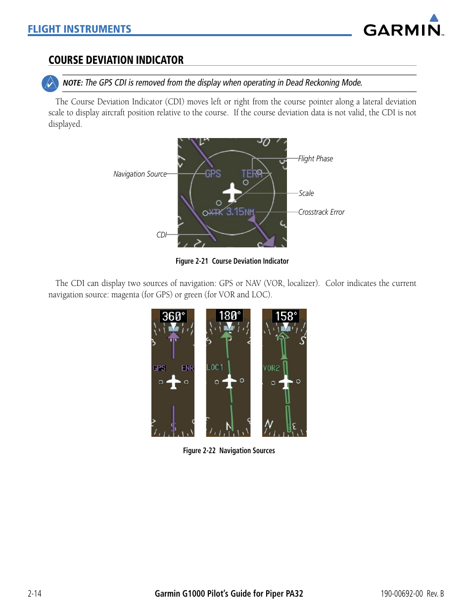 Course deviation indicator, Flight instruments | Garmin G1000 Piper PA32 User Manual | Page 64 / 450