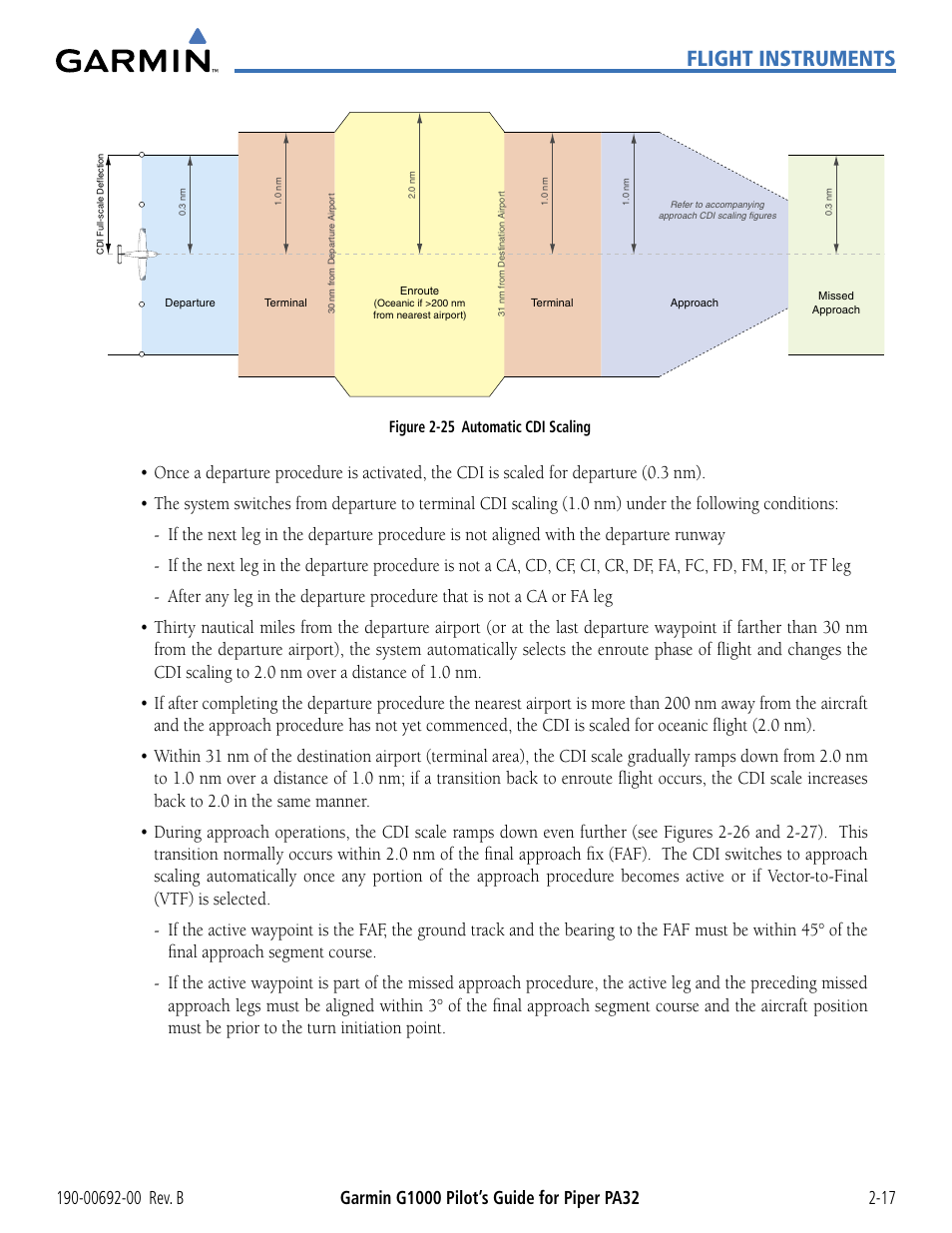 Flight instruments | Garmin G1000 Piper PA32 User Manual | Page 67 / 450