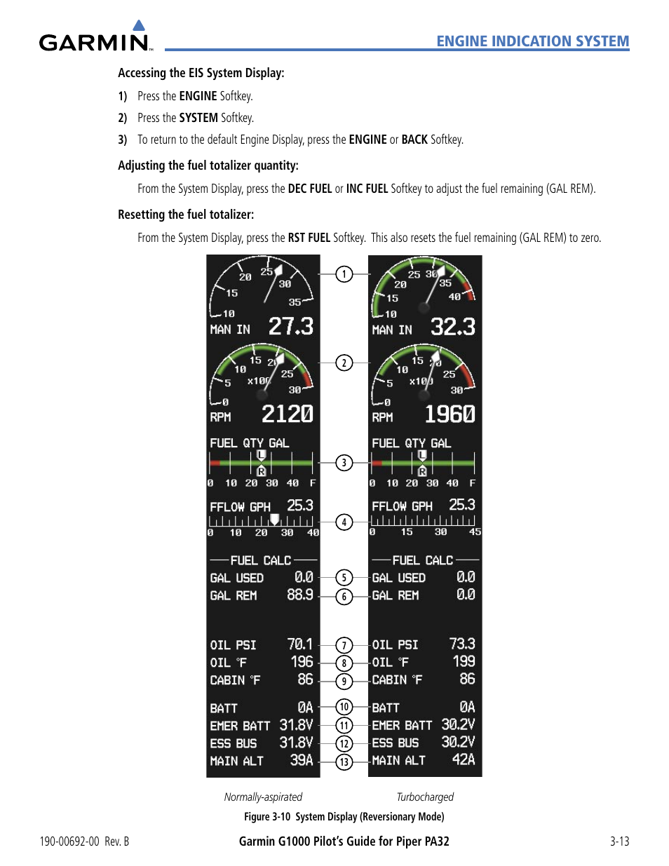 Engine indication system | Garmin G1000 Piper PA32 User Manual | Page 93 / 450