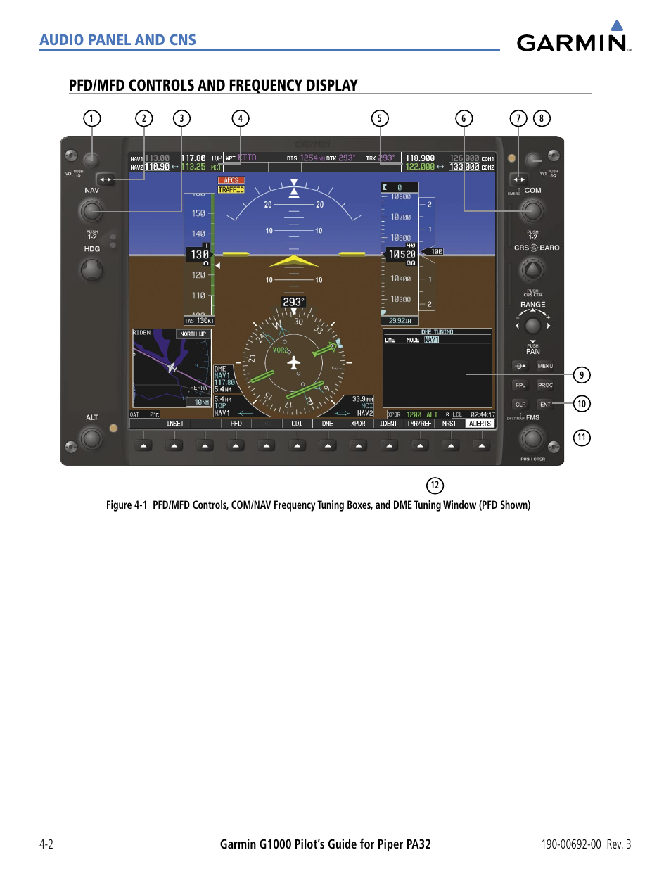 Pfd/mfd controls and frequency display, Audio panel and cns | Garmin G1000 Piper PA32 User Manual | Page 96 / 450