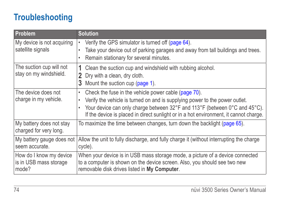 Troubleshooting | Garmin nuvi 3590LT User Manual | Page 80 / 88