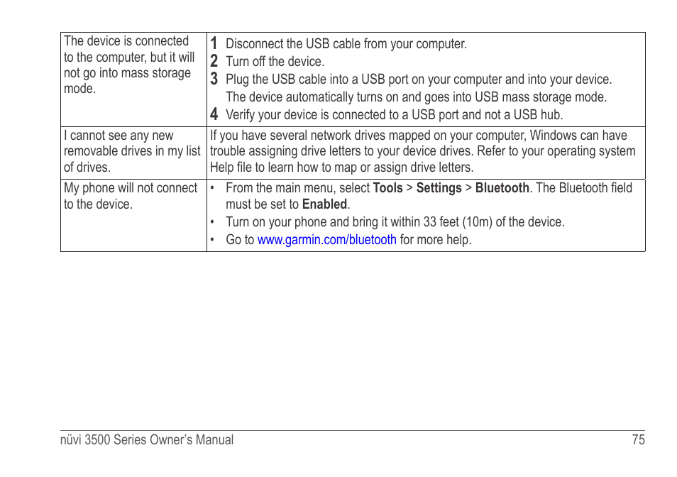 Garmin nuvi 3590LT User Manual | Page 81 / 88