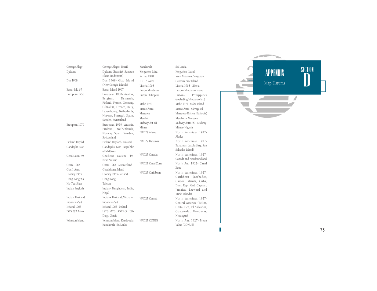 Appendix, Map datums | Garmin GPSMAP 180 User Manual | Page 87 / 96