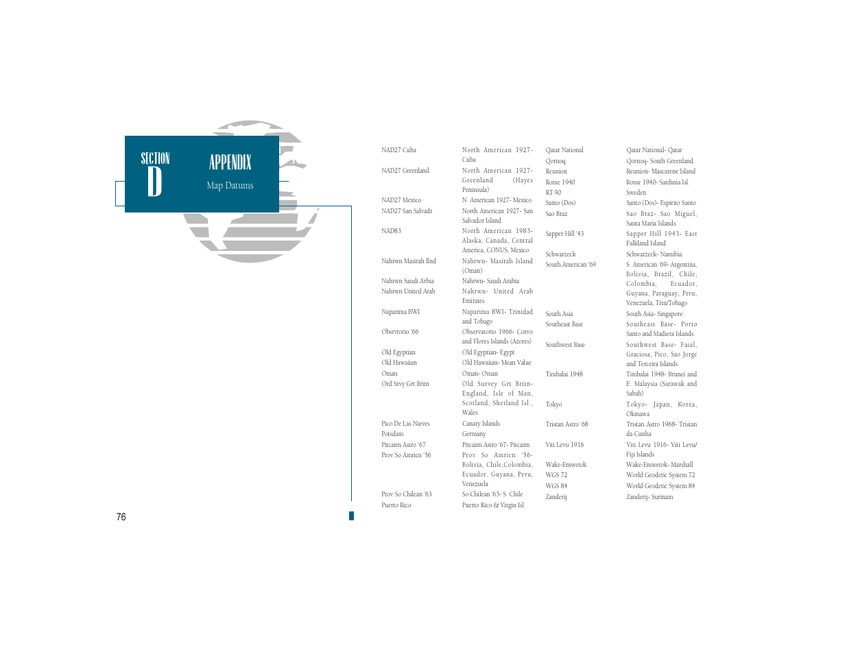 Appendix, Map datums | Garmin GPSMAP 180 User Manual | Page 88 / 96