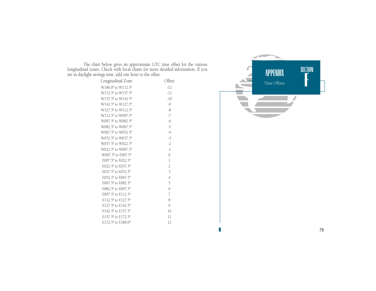 Appendix | Garmin GPSMAP 180 User Manual | Page 91 / 96