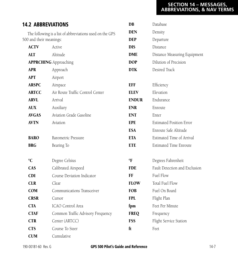 2 abbreviations, 2 abbreviations -7 | Garmin GPS 500 User Manual | Page 235 / 256