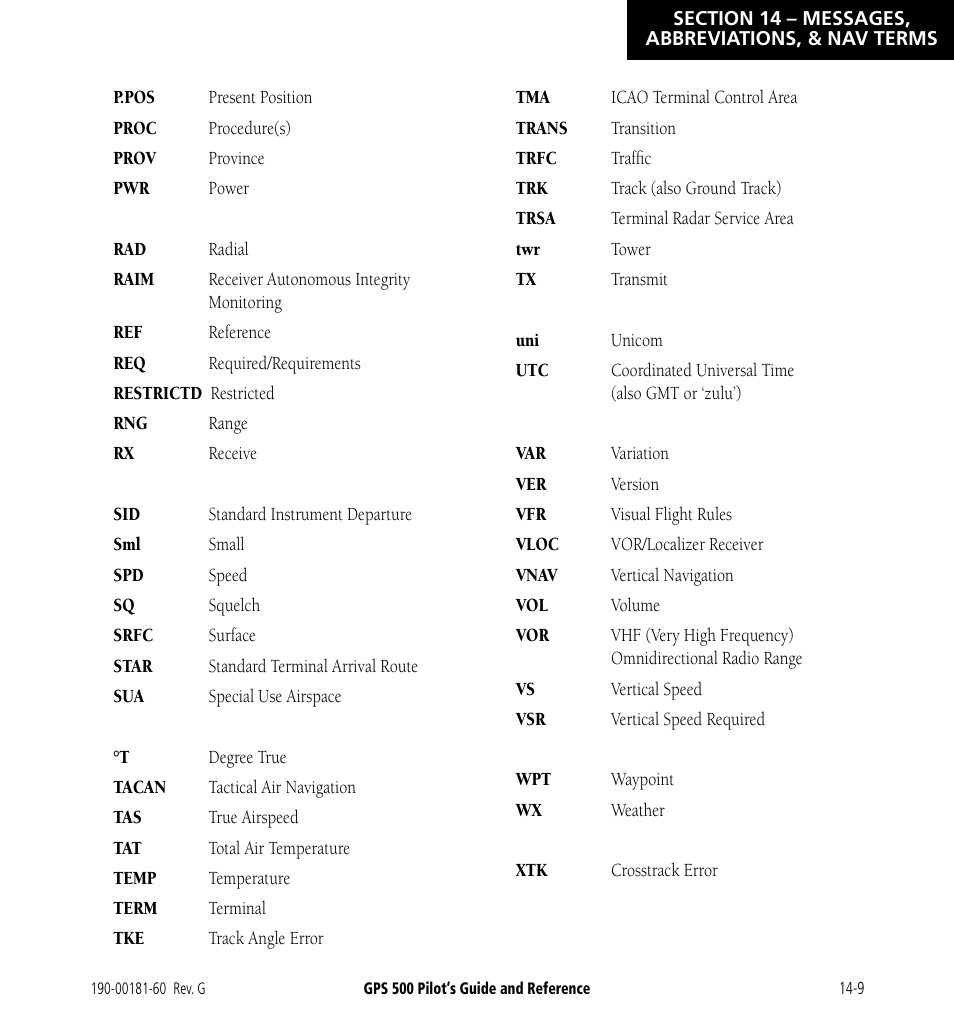 3 navigation terms | Garmin GPS 500 User Manual | Page 237 / 256