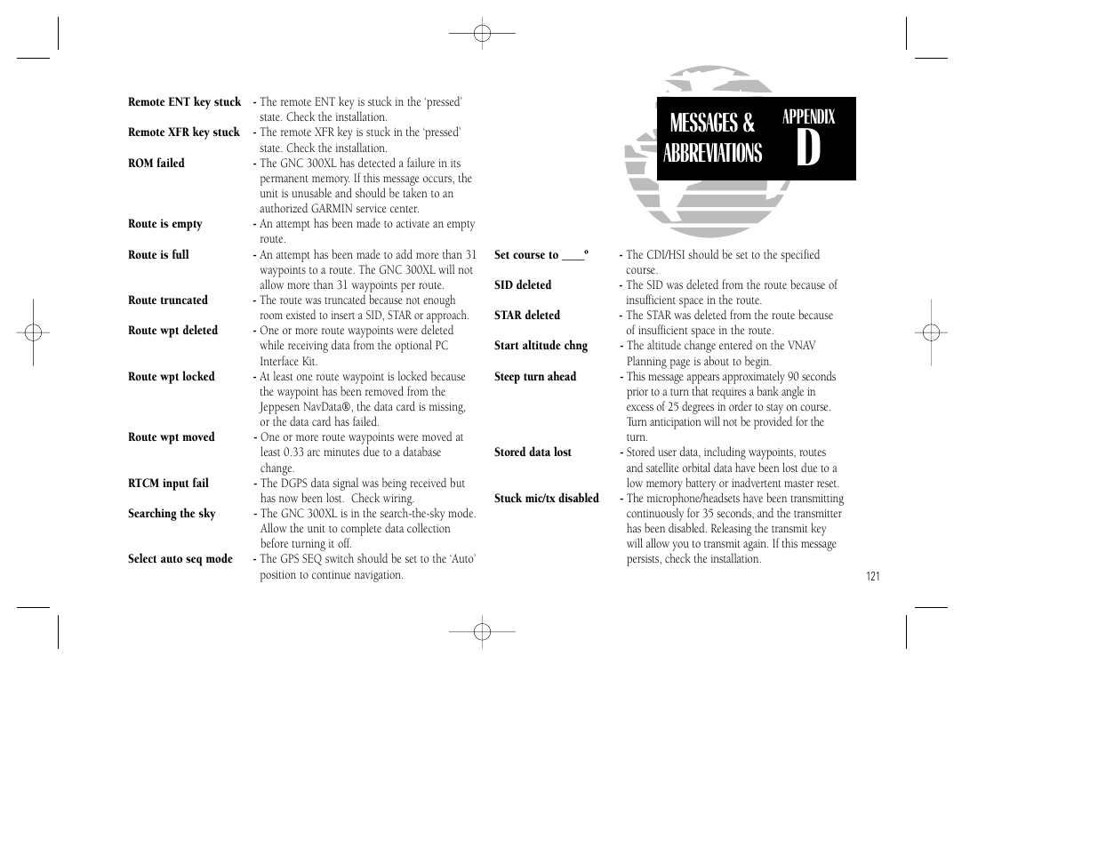 Messages & abbreviations, Appendix | Garmin GNC 300XL TSO User Manual | Page 131 / 150