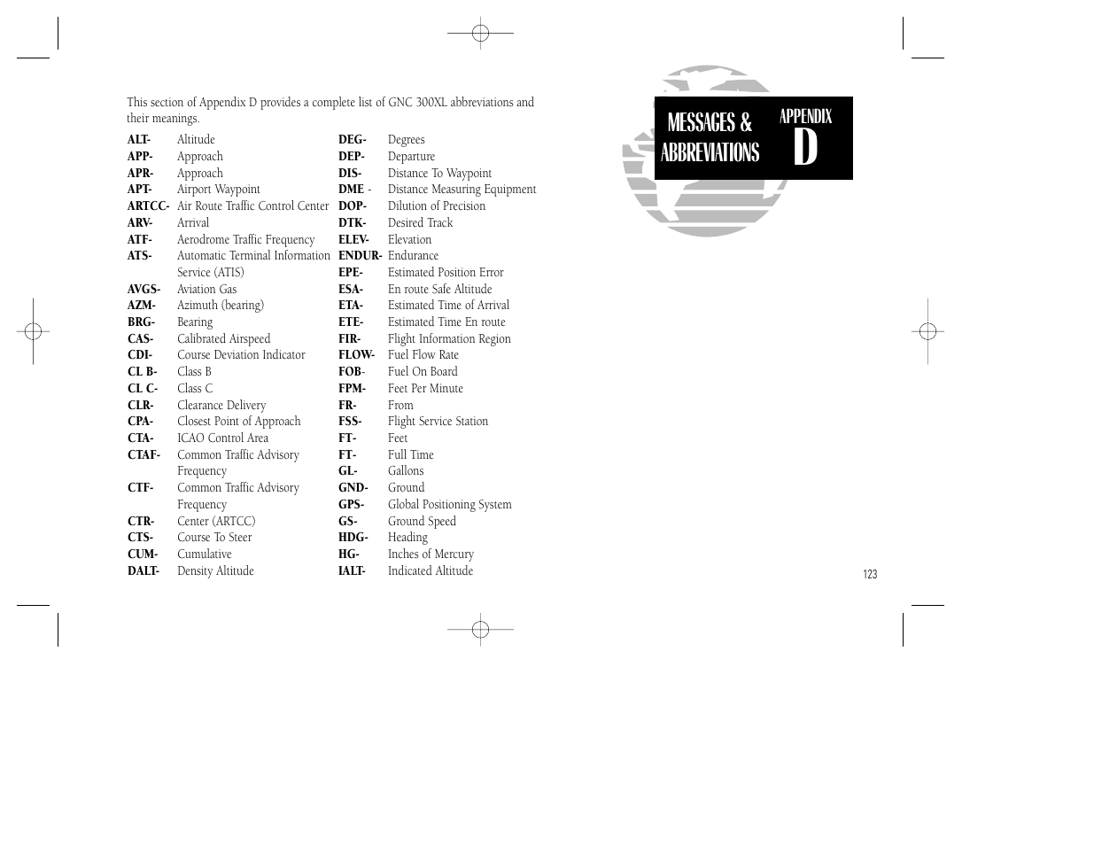 Messages & abbreviations, Appendix | Garmin GNC 300XL TSO User Manual | Page 133 / 150