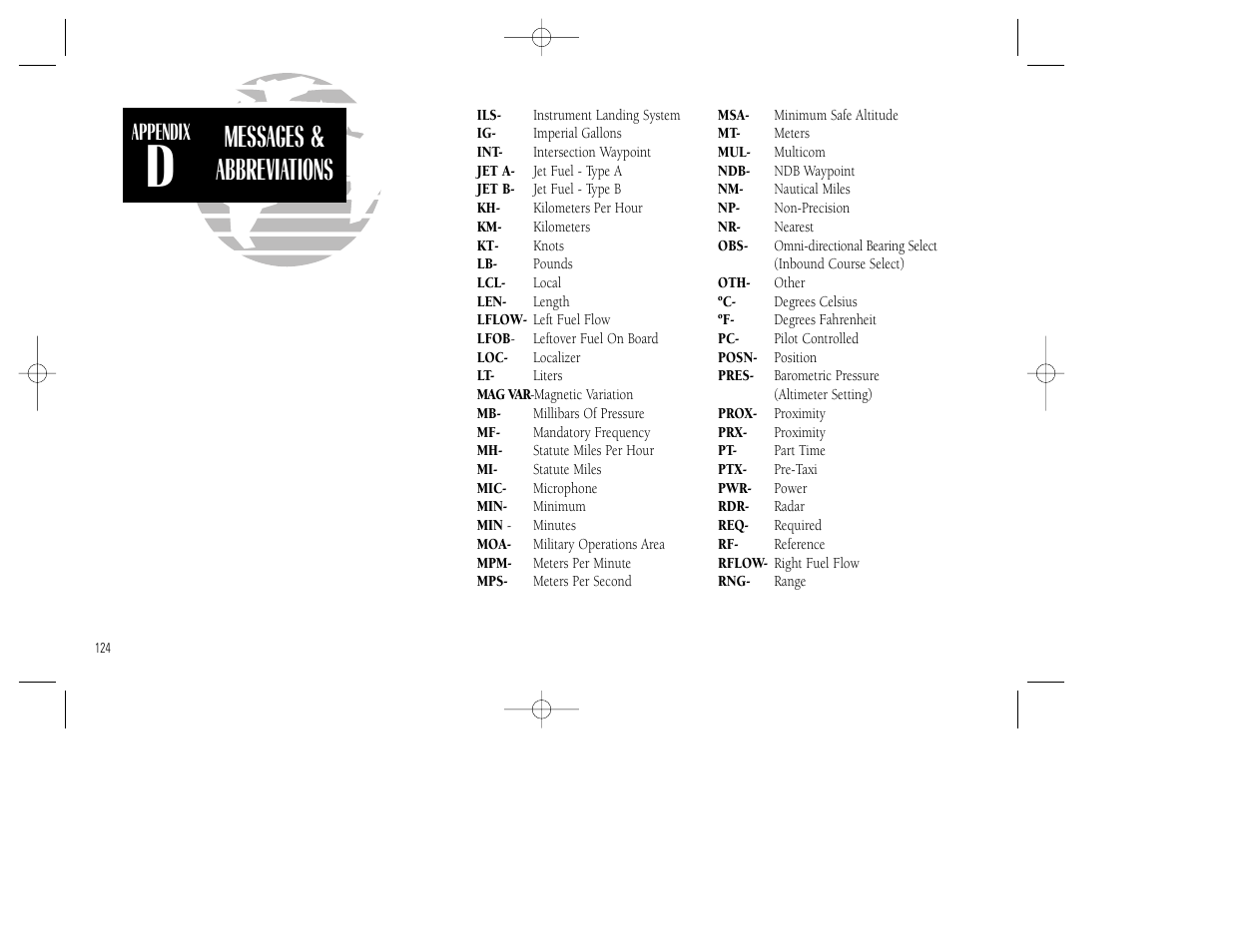 Messages & abbreviations, Appendix | Garmin GNC 300XL TSO User Manual | Page 134 / 150