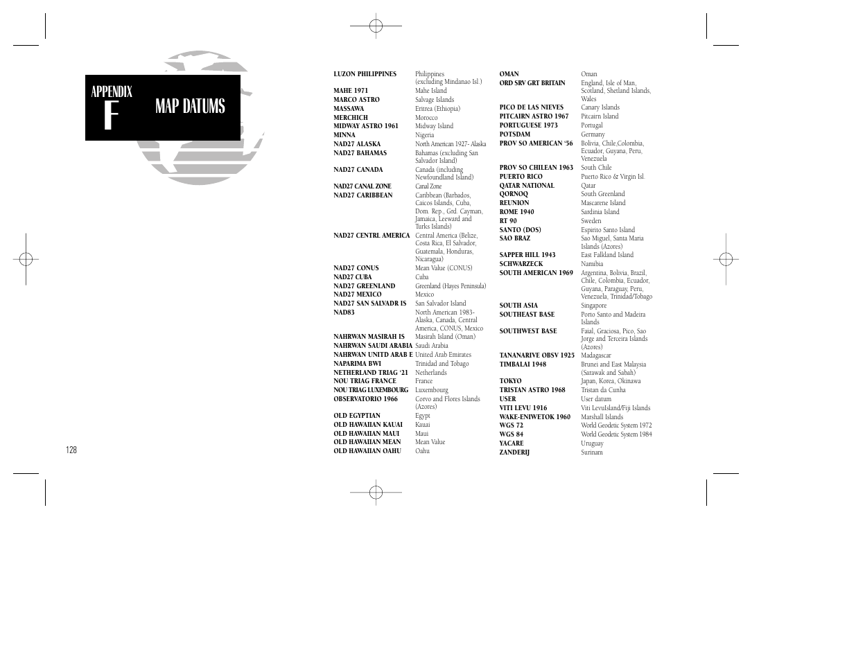 Map datums, Appendix | Garmin GNC 300XL TSO User Manual | Page 138 / 150