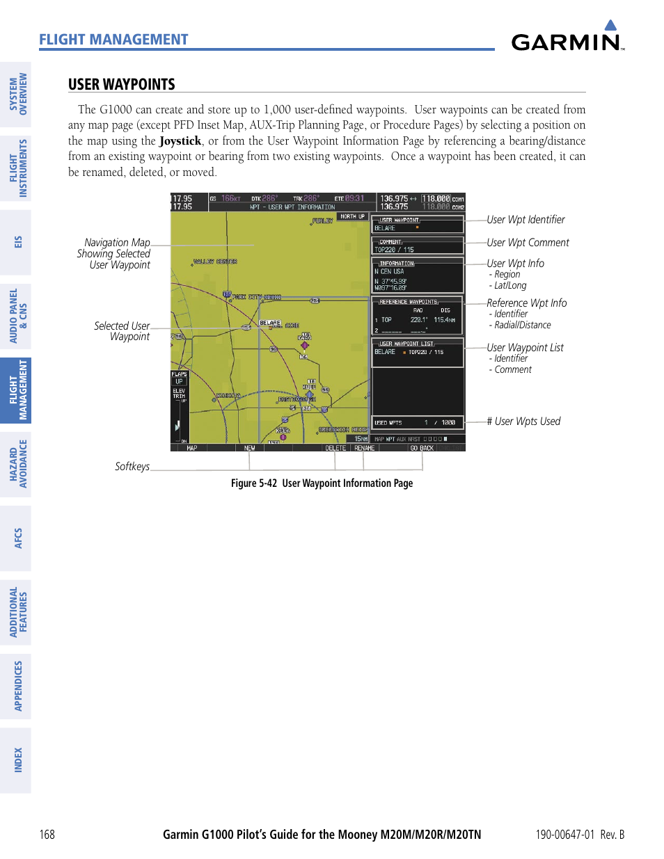 User waypoints, Flight management | Garmin G1000 Mooney M20TN User Manual | Page 179 / 494