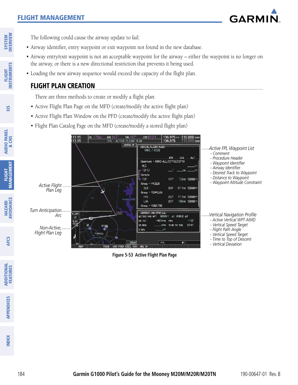 Flight plan creation, Flight management | Garmin G1000 Mooney M20TN User Manual | Page 195 / 494