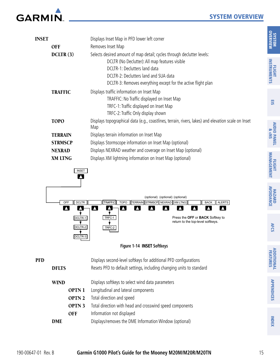 System overview, Inset, Dcltr (3) | Traffic, Topo, Terrain, Strmscp, Nexrad, Xm ltng, Dflts | Garmin G1000 Mooney M20TN User Manual | Page 26 / 494