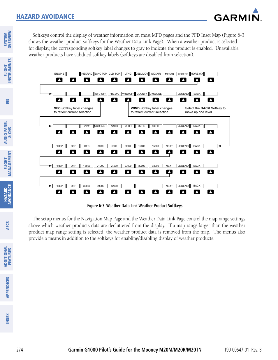 Hazard avoidance | Garmin G1000 Mooney M20TN User Manual | Page 285 / 494