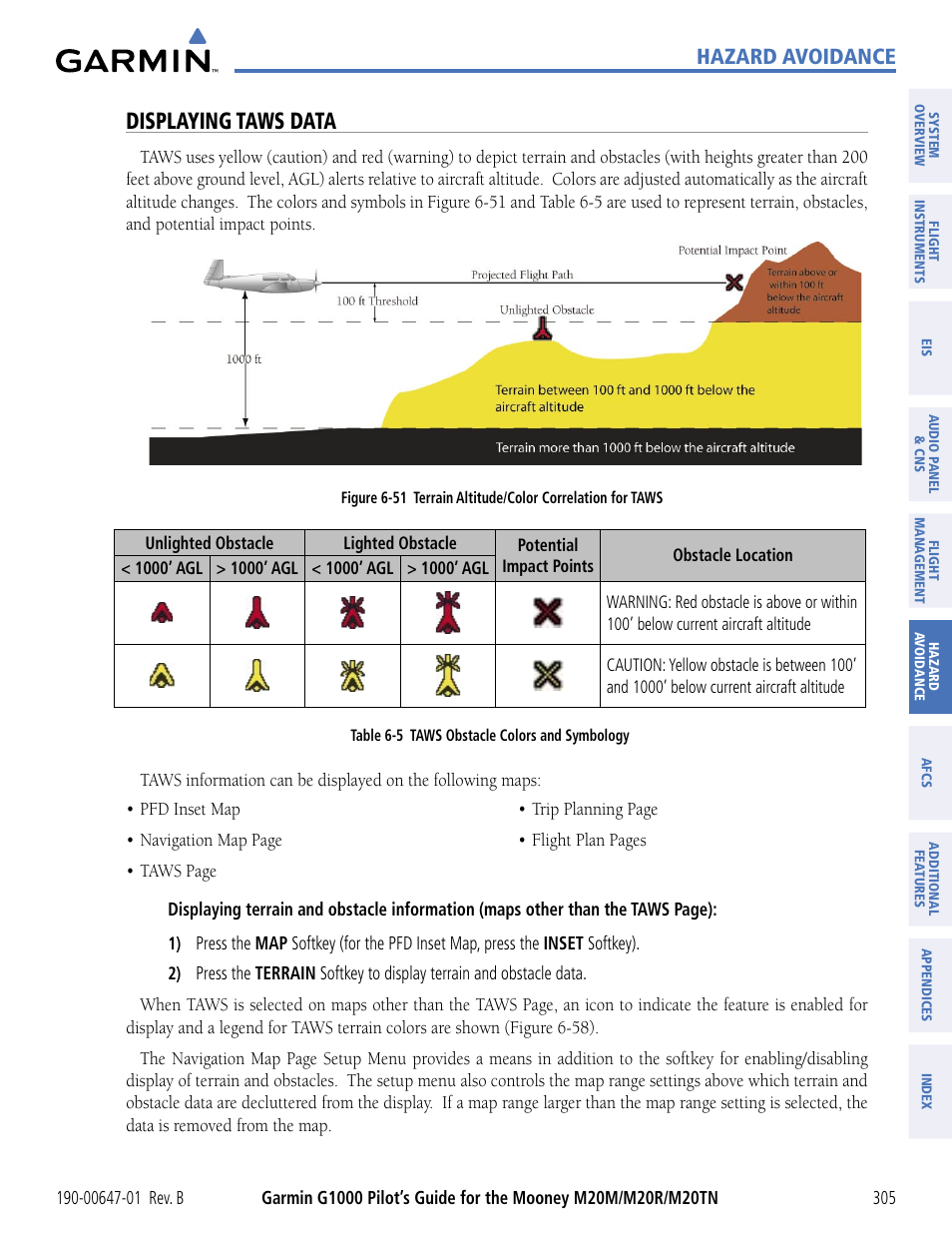 Displaying taws data, Hazard avoidance | Garmin G1000 Mooney M20TN User Manual | Page 316 / 494