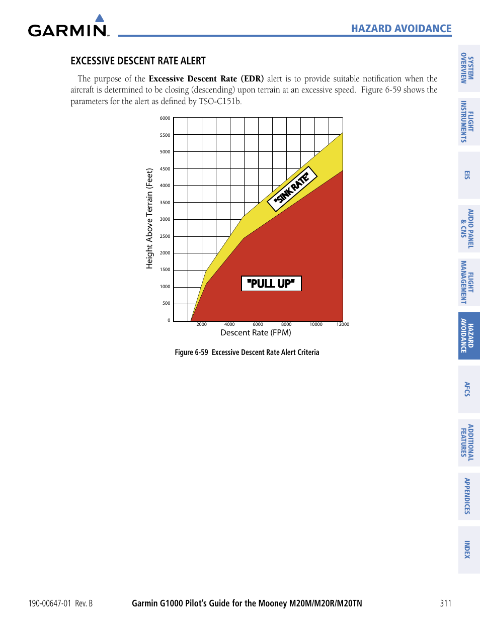 Pull up, Hazard avoidance, Excessive descent rate alert | Garmin G1000 Mooney M20TN User Manual | Page 322 / 494