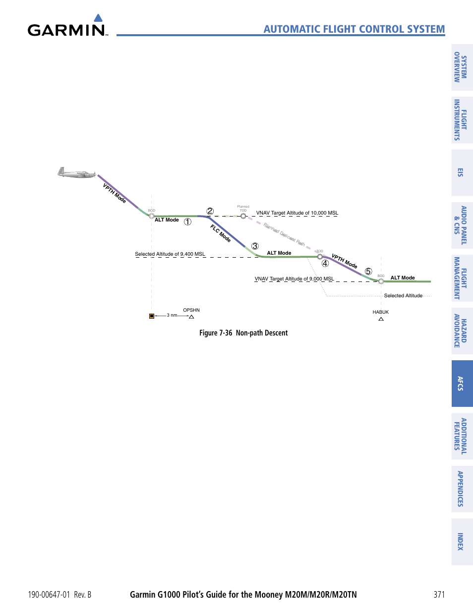 Automatic flight control system, Figure 7-36 non-path descent | Garmin G1000 Mooney M20TN User Manual | Page 382 / 494