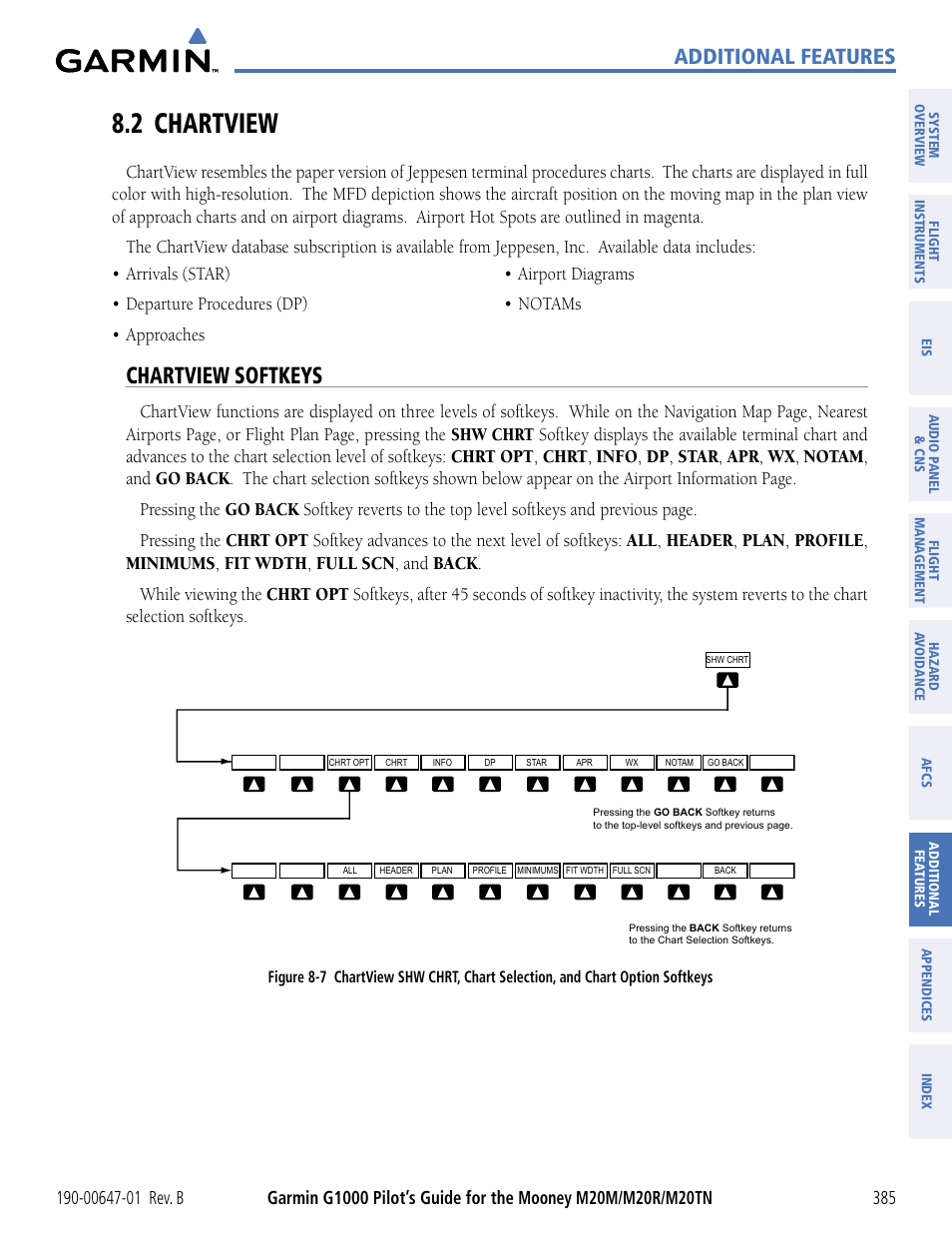 2 chartview, Chartview softkeys, Additional features | Garmin G1000 Mooney M20TN User Manual | Page 396 / 494