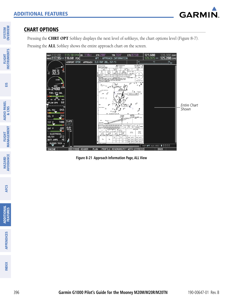 Chart options, Additional features | Garmin G1000 Mooney M20TN User Manual | Page 407 / 494