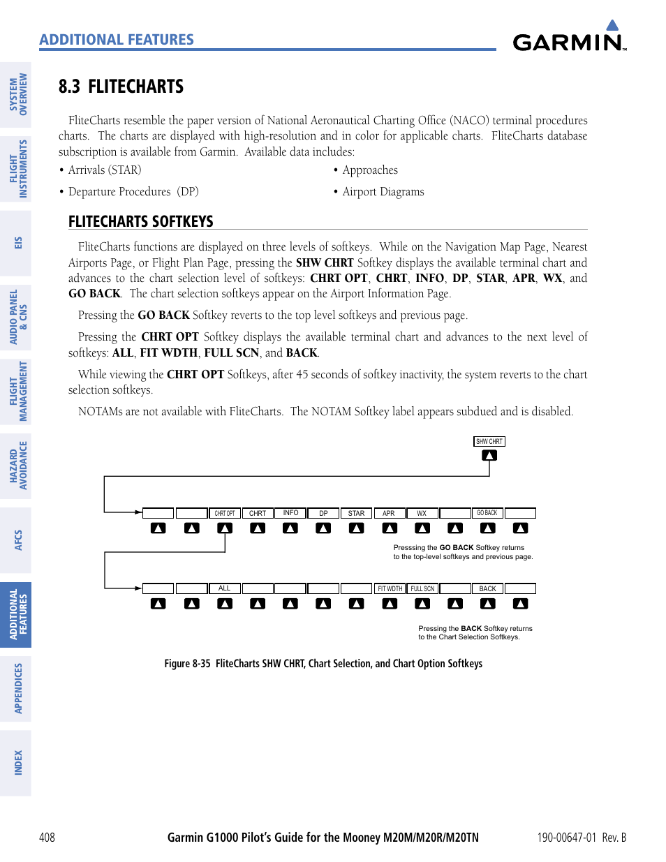 3 flitecharts, Flitecharts softkeys, Additional features | Garmin G1000 Mooney M20TN User Manual | Page 419 / 494