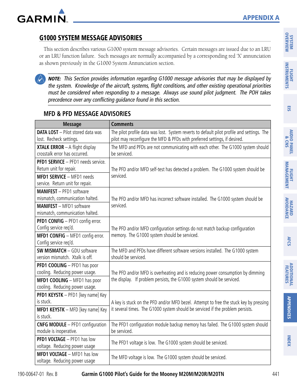 G1000 system message advisories, Appendix a, Mfd & pfd message advisories | Garmin G1000 Mooney M20TN User Manual | Page 452 / 494