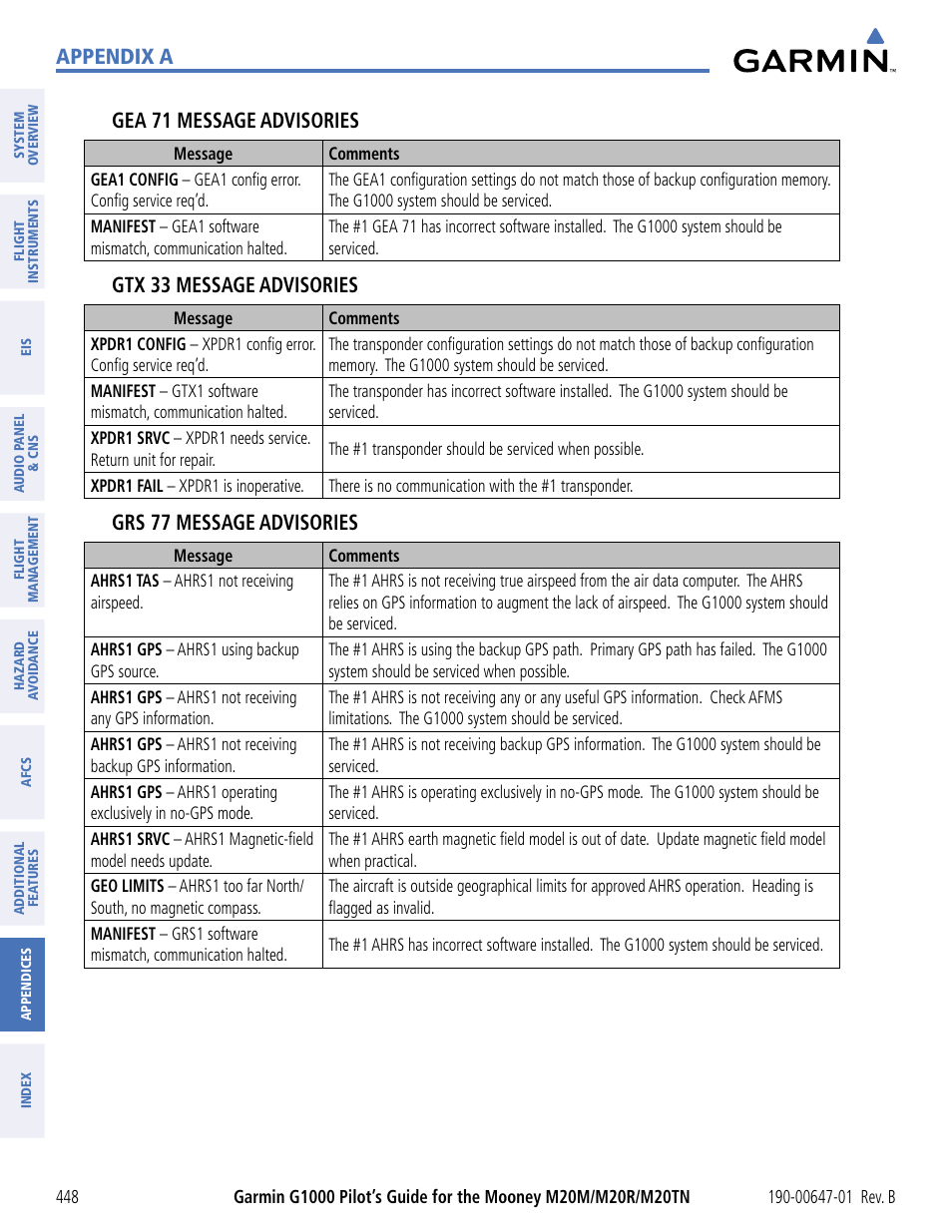 Appendix a gea 71 message advisories, Gtx 33 message advisories, Grs 77 message advisories | Garmin G1000 Mooney M20TN User Manual | Page 459 / 494