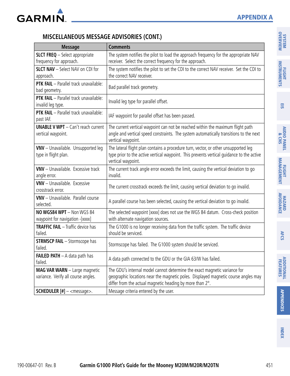 Garmin G1000 Mooney M20TN User Manual | Page 462 / 494