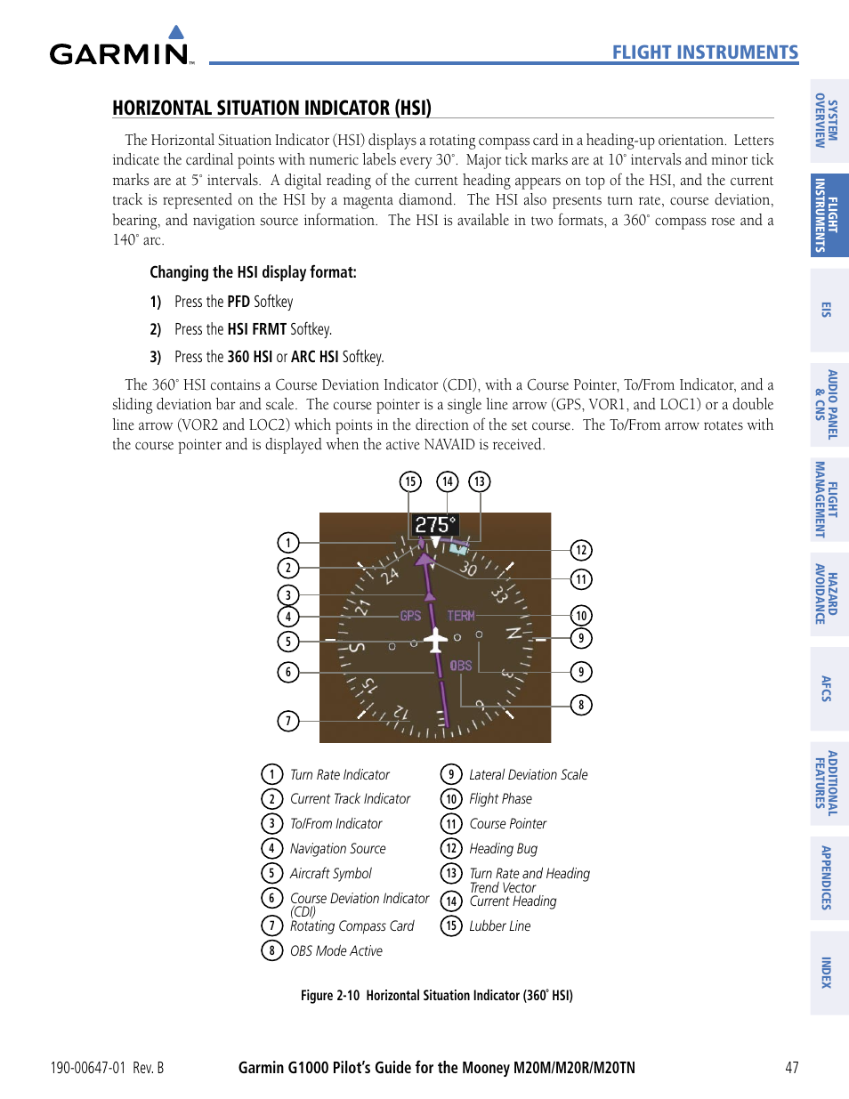 Horizontal situation indicator (hsi), Flight instruments | Garmin G1000 Mooney M20TN User Manual | Page 58 / 494