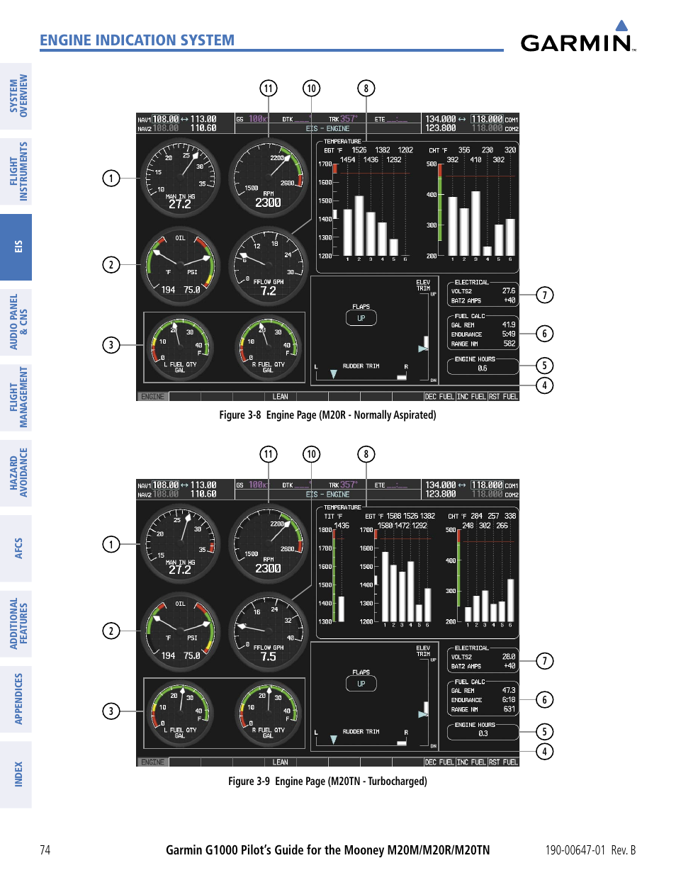 Engine indication system | Garmin G1000 Mooney M20TN User Manual | Page 85 / 494