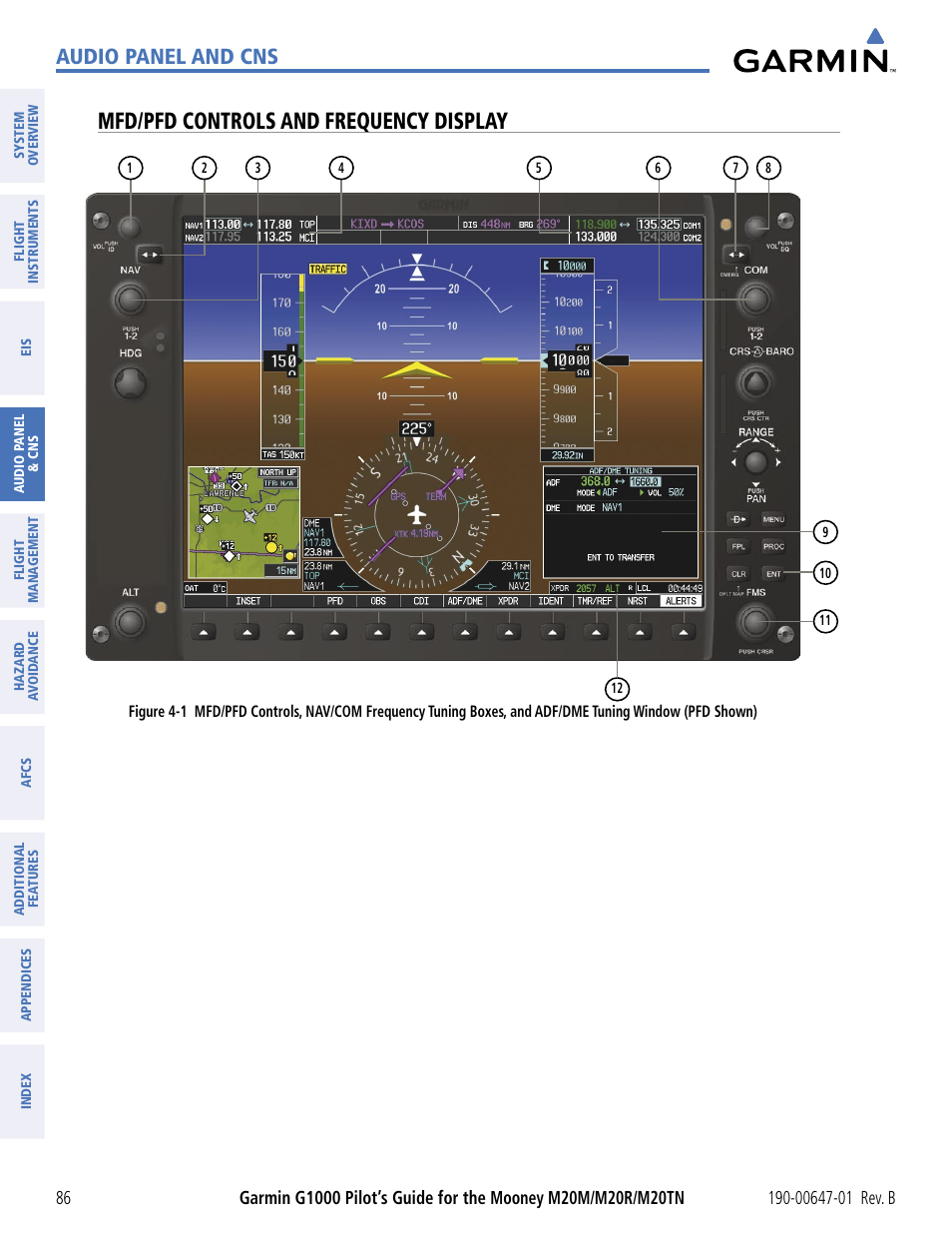 Mfd/pfd controls and frequency display, Audio panel and cns | Garmin G1000 Mooney M20TN User Manual | Page 97 / 494