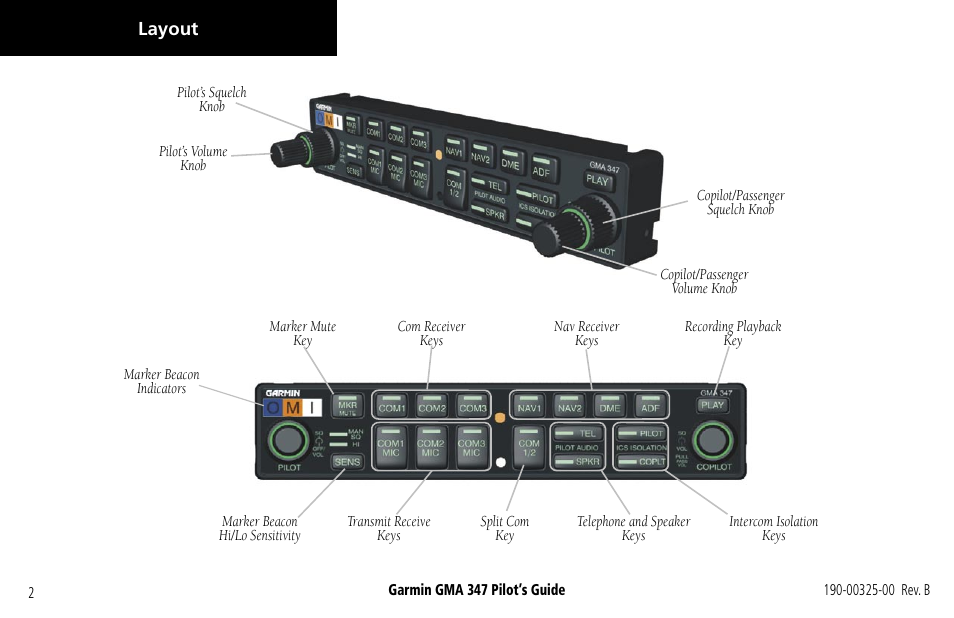 Garmin GMA 347 User Manual | Page 4 / 18