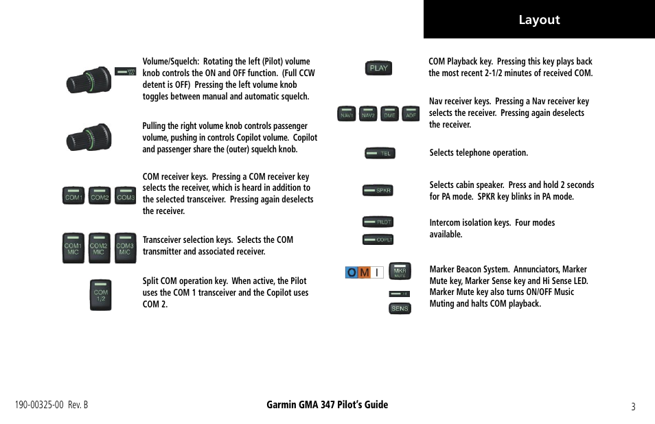 Layout | Garmin GMA 347 User Manual | Page 5 / 18