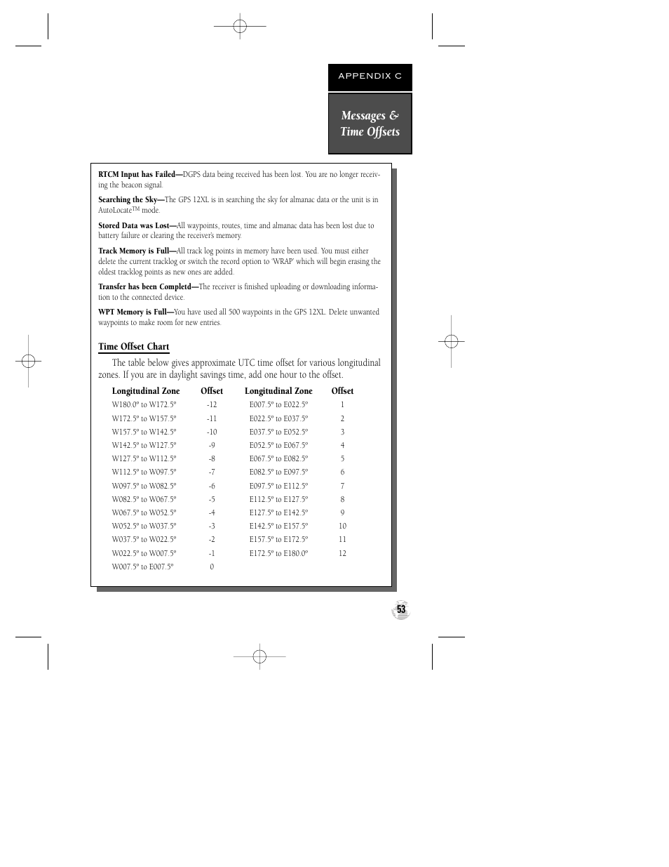 Messages & time offsets | Garmin GPS 12XL User Manual | Page 57 / 64
