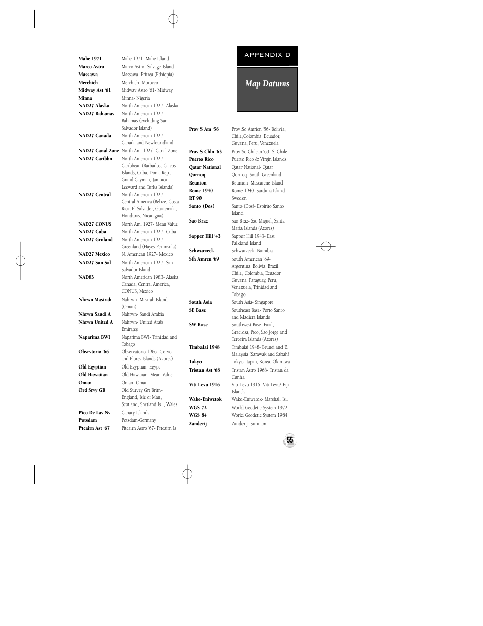 Map datums, Appendix d | Garmin GPS 12XL User Manual | Page 59 / 64