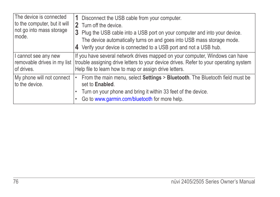 Garmin nuvi 2595LT User Manual | Page 82 / 88