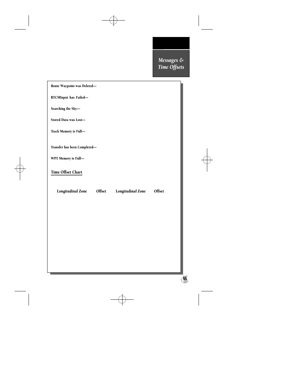 Messages & time offsets | Garmin GPS 12 User Manual | Page 59 / 66