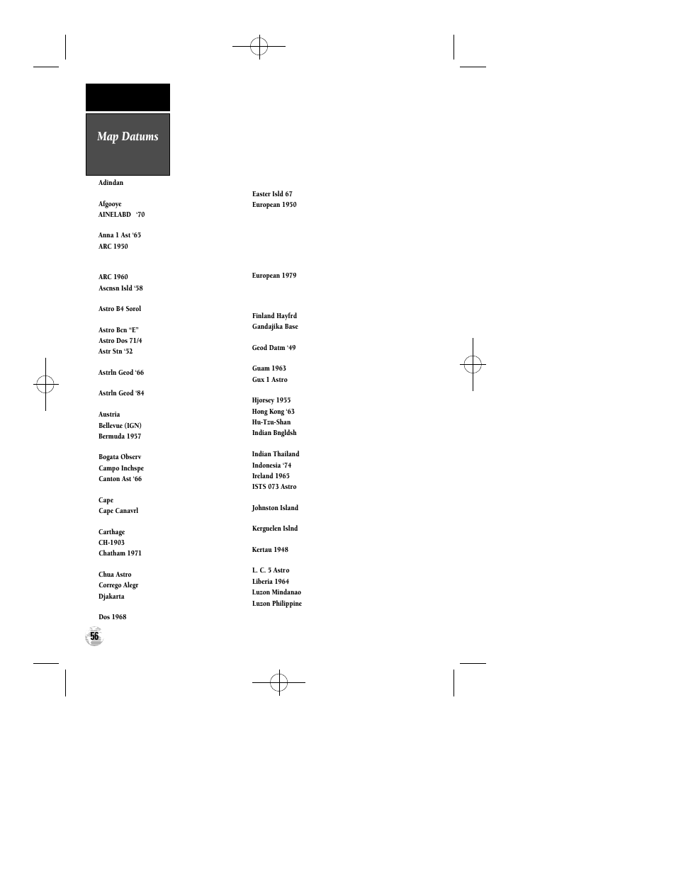 Map datums, Appendix d | Garmin GPS 12 User Manual | Page 60 / 66