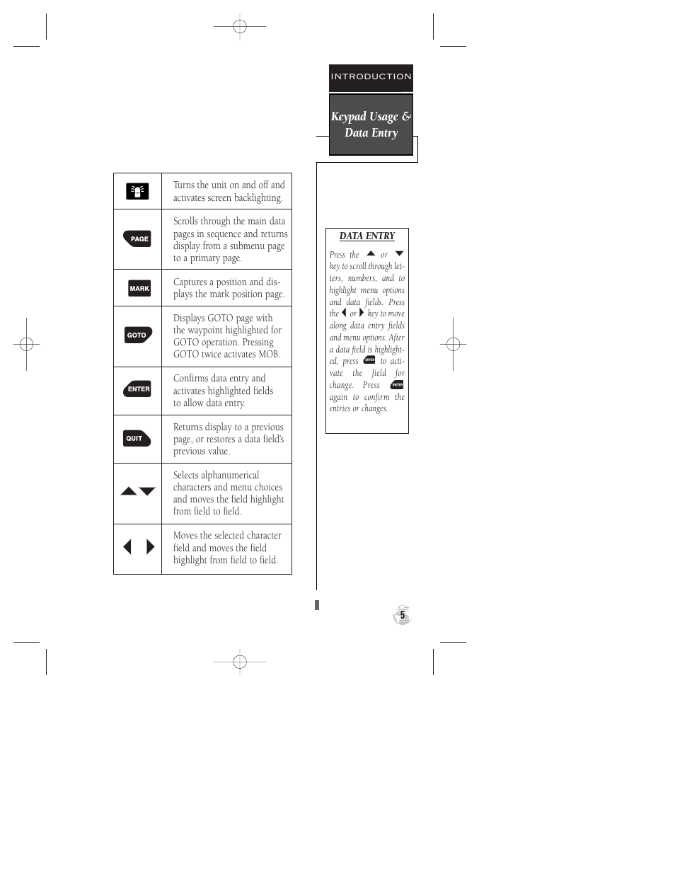 Garmin GPS 12 User Manual | Page 9 / 66