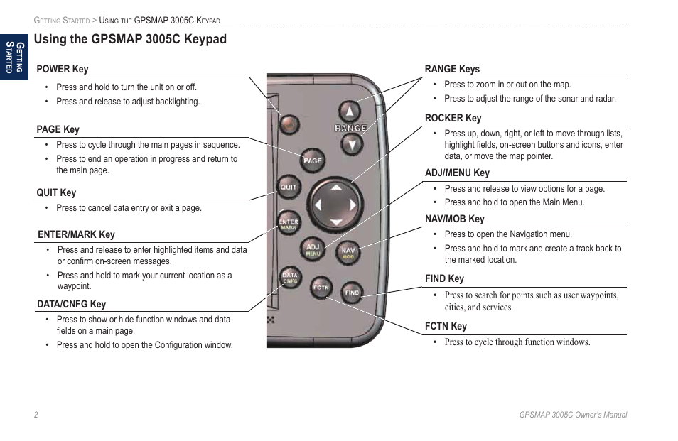 Using the gpsmap 3005c keypad | Garmin GPSMAP 3005C User Manual | Page 10 / 124