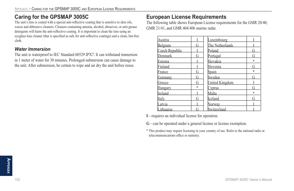 Caring for the gpsmap 3005c, Water immersion, European license requirements | Garmin GPSMAP 3005C User Manual | Page 110 / 124
