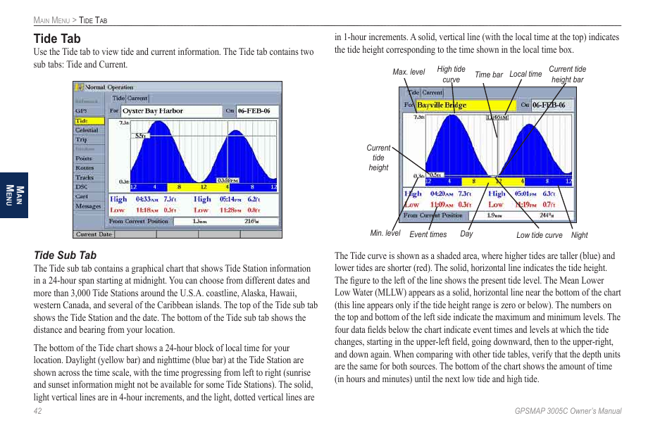 Tide tab, Tide sub tab | Garmin GPSMAP 3005C User Manual | Page 50 / 124